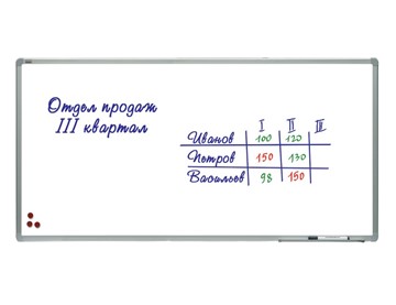 Магнитная доска для рисования 2х3, TSA1224, 120х240 см, алюминиевая рамка, лаковое покрытие в Ульяновске