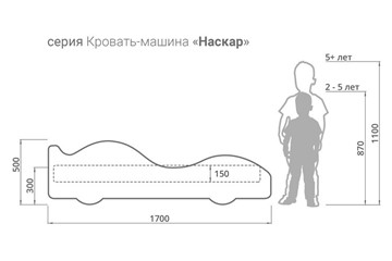 Детская кровать-машина Медпомощь в Ульяновске - предосмотр 3