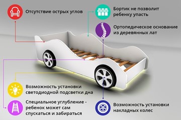 Кровать-машина в детскую Lamborghini в Ульяновске - предосмотр 2
