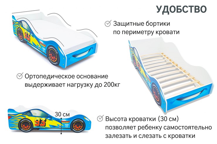 Кровать-машина Тачка синяя в Ульяновске - изображение 4