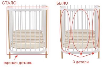 Детская кровать POLINI Kids Simple 350 Белый / Бук в Ульяновске - предосмотр 16