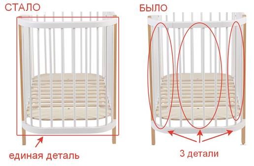 Детская кровать POLINI Kids Simple 350 Белый / Бук в Ульяновске - изображение 16