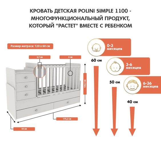 Детская кровать с комодом POLINI Kids Simple 1100 Белый в Ульяновске - изображение 2