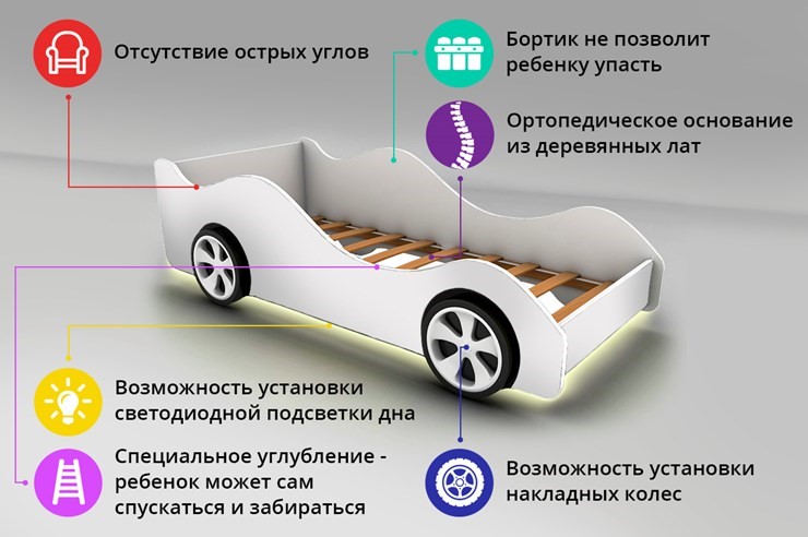 Детская кровать-машина Audi в Ульяновске - изображение 2
