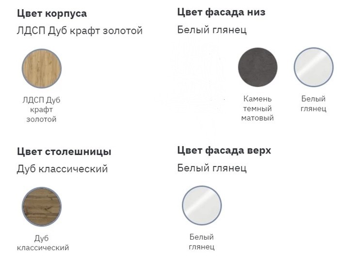 Набор мебели для кухни Лорен №3 в Ульяновске - изображение 5