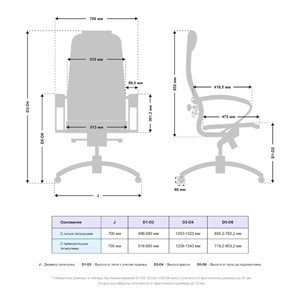 Офисное кресло Samurai K-1.041 (Темно-Бордовый) в Ульяновске - предосмотр 4
