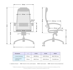 Офисное кресло Samurai S-1.041 MPES Черный плюс в Ульяновске - предосмотр 4