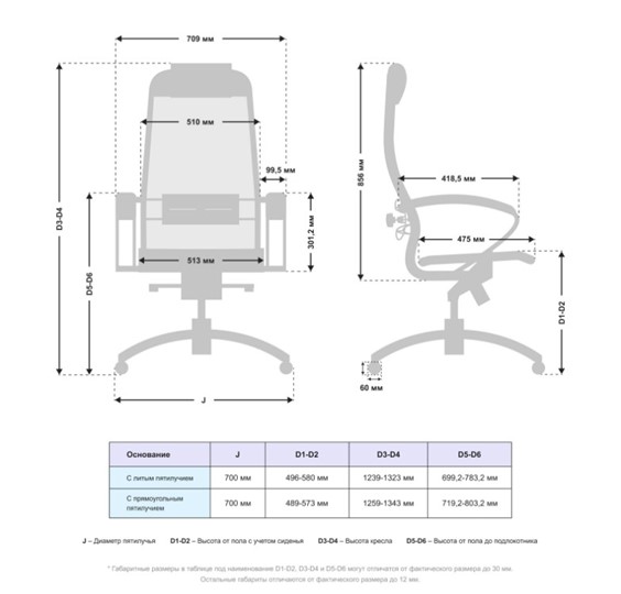 Офисное кресло Samurai S-1.041 MPES Черный плюс в Ульяновске - изображение 4