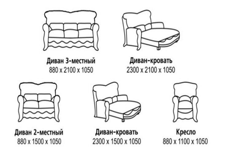 Большой диван Барокко, ДБ3 в Ульяновске - изображение 7