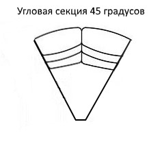 Угловая секция Мишель 45 градусов в Ульяновске