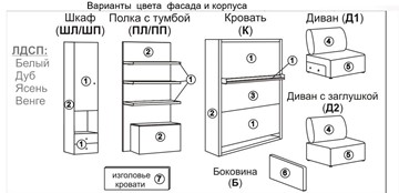 Диван Кровать-трансформер Smart (ШЛ+КД 1600), шкаф левый, правый подлокотник в Ульяновске - предосмотр 10