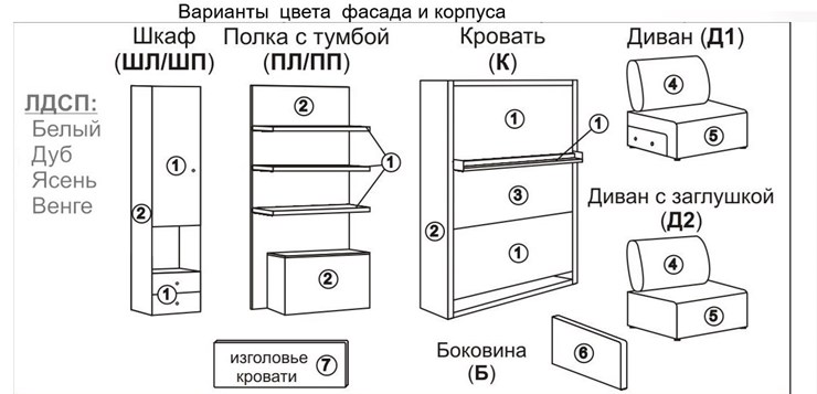 Кровать-трансформер Smart (ШЛ+К 1400), шкаф левый в Ульяновске - изображение 2