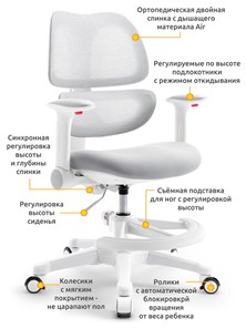 Кресло Dream Air Y-607 G в Ульяновске - предосмотр 1