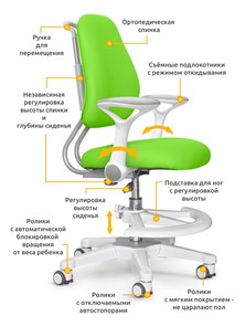 Детское растущее кресло ErgoKids Y-507 KZ с подлокотниками в Ульяновске - предосмотр 1