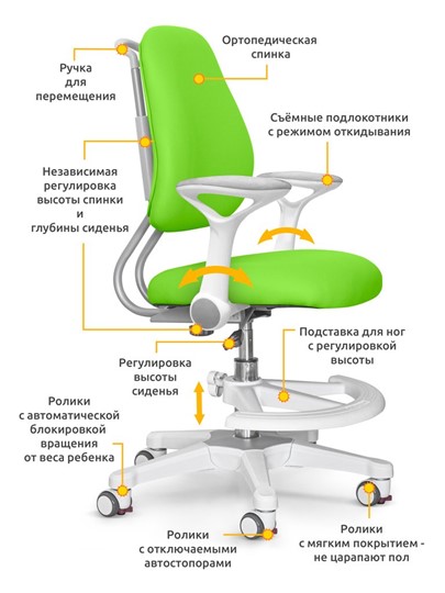 Детское растущее кресло ErgoKids Y-507 KZ с подлокотниками в Ульяновске - изображение 1