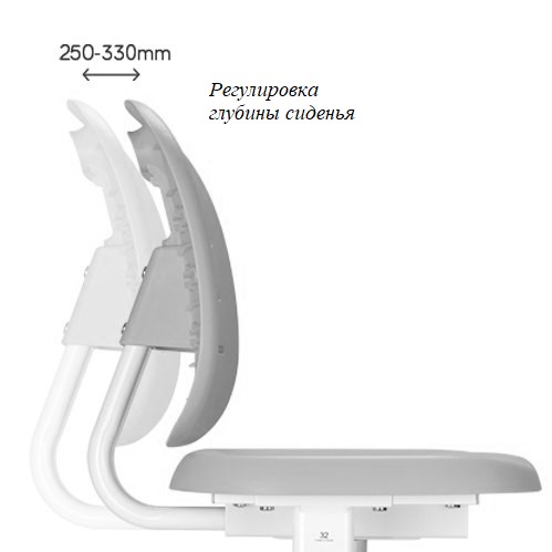 Растущий стол и стул Piccolino III Grey в Ульяновске - изображение 1