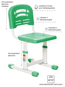 Растущие парта + стул SET HOLTO-17А, зеленый в Ульяновске - предосмотр 4