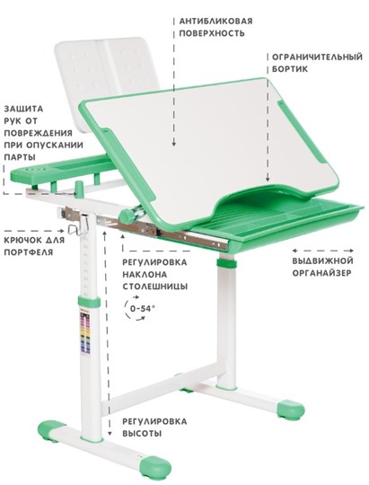 Растущие парта + стул SET HOLTO-17А, зеленый в Ульяновске - изображение 5