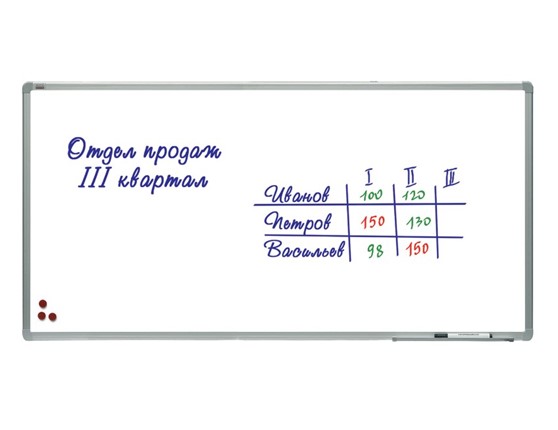 Магнитная доска для рисования 2х3, TSA1224, 120х240 см, алюминиевая рамка, лаковое покрытие в Ульяновске - изображение